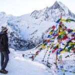 Nepal oferta, Nepal wycieczka, Nepal wakacje