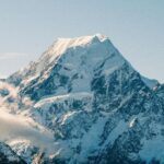 Nepal oferta, Nepal wycieczka, Nepal wakacje